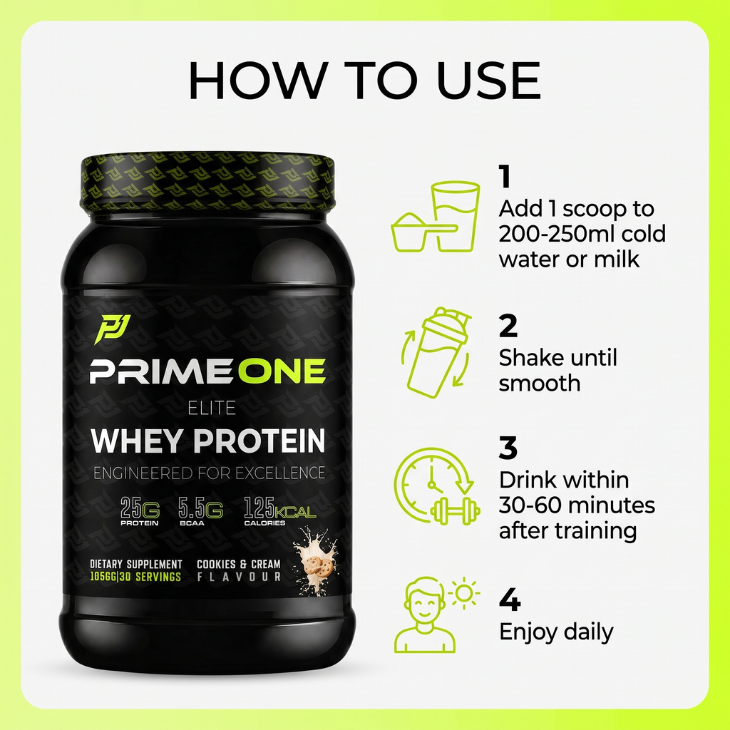 PrimeOne Elite Whey Protein — how to use