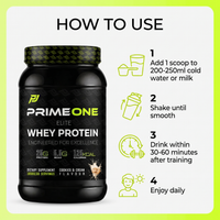PrimeOne Elite Whey Protein — how to use