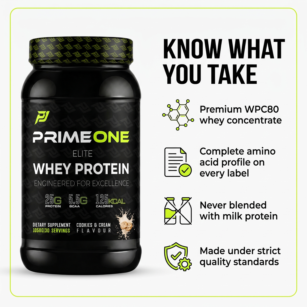 PrimeOne Elite Whey Protein — know what you take