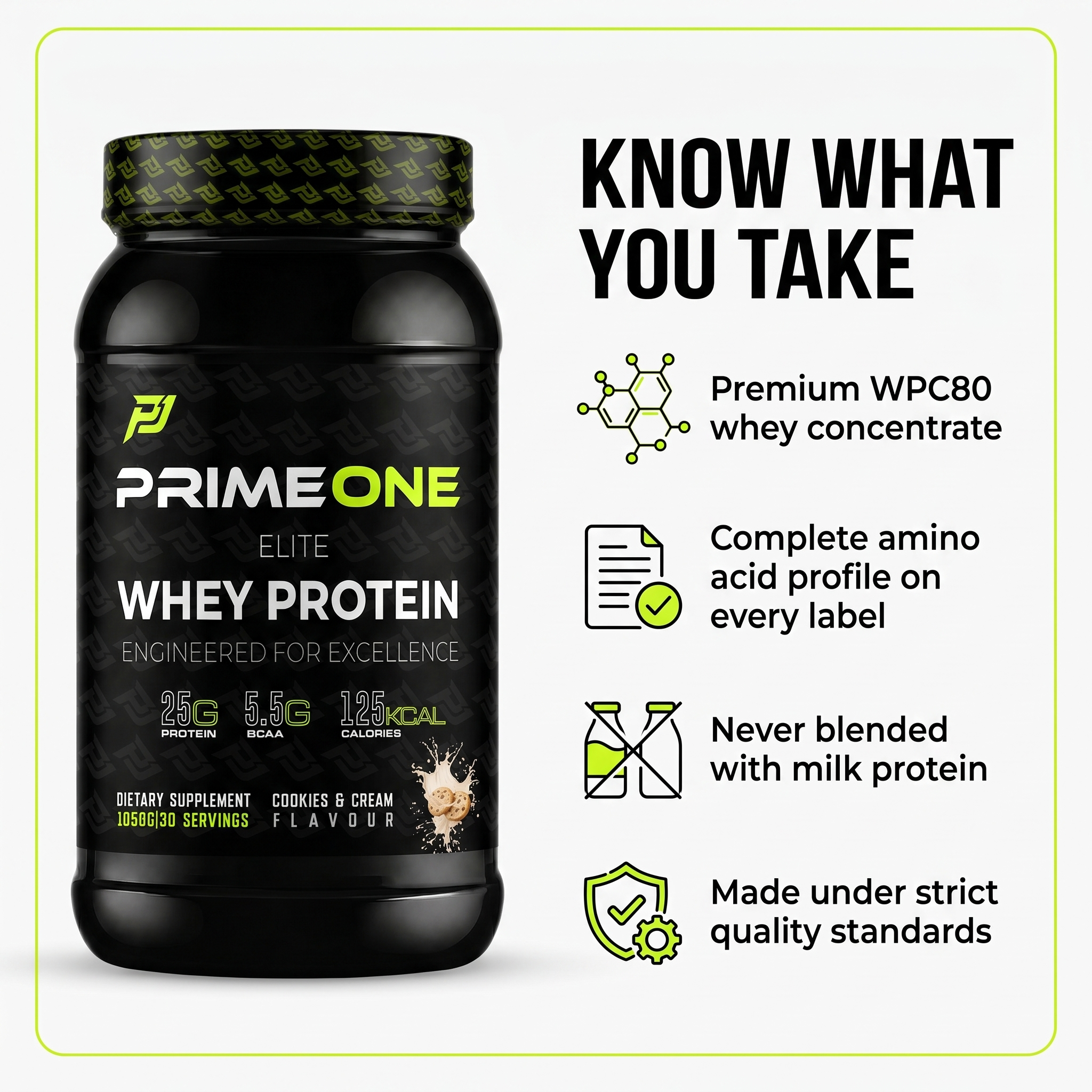 PrimeOne Elite Whey Protein — know what you take