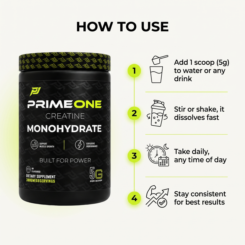 PrimeOne Creatine Monohydrate – 150g