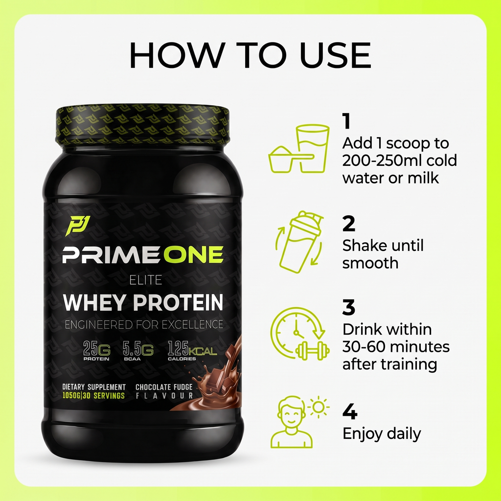 PrimeOne Chocolate Fudge — how to use