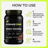 PrimeOne Chocolate Fudge — how to use