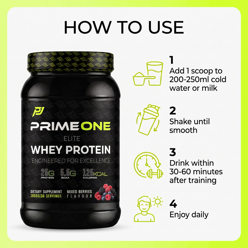 PrimeOne Mixed Berries — how to use