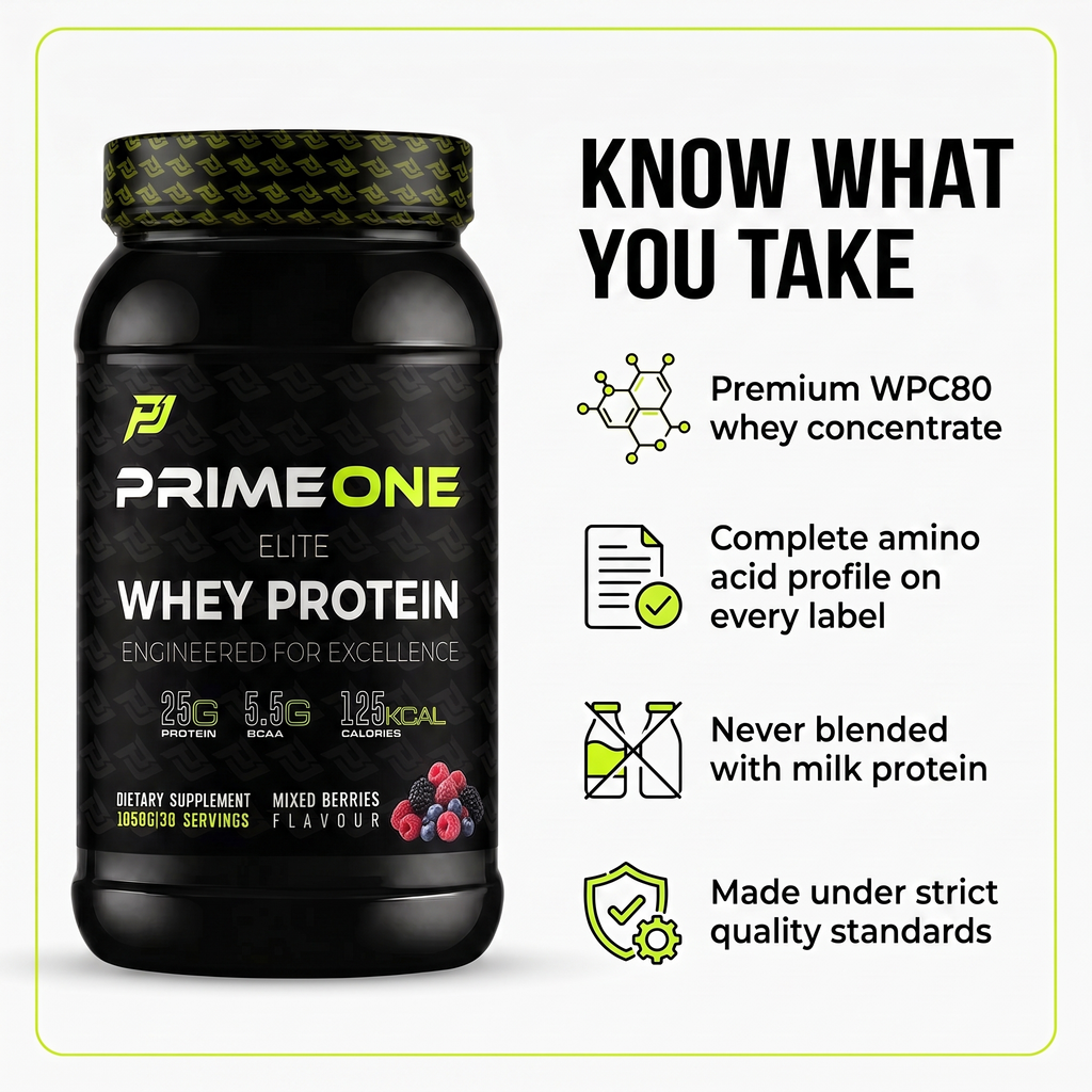 PrimeOne Mixed Berries — know what you take